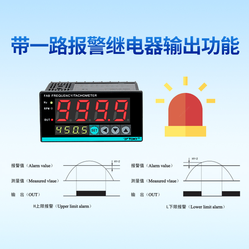 TOKY东崎FA8测频10/RqB10原DP4-HZ11/FR1频率工A-量转速仪表速度-图3