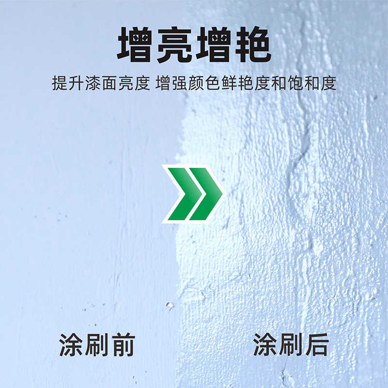 乳胶漆罩光油墙面透明防s水清漆真石漆墙绘艺术保护漆水性罩光面 - 图0