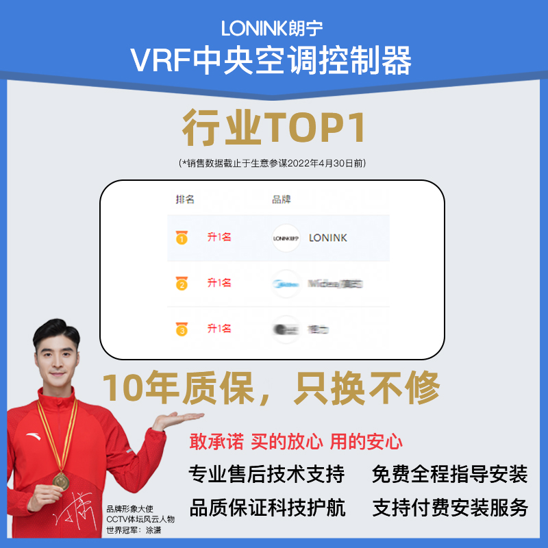 LONINK VRF中央空调控制器智能网关wifiH温控器面板HomeKit Siri - 图0