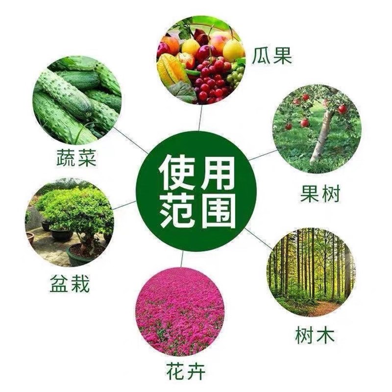 松土精土壤活化h剂生根粉肥料改善板结保水保肥营养土花肥蔬菜专-图1