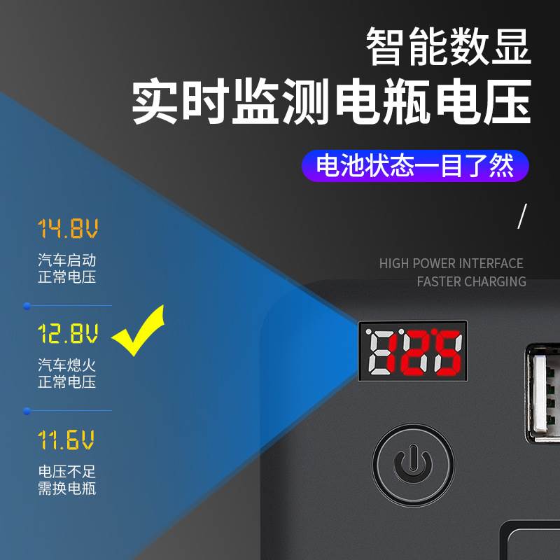 推荐车载点烟器转换头12v24v转220v充电器插座usb车用多用插头快 - 图1