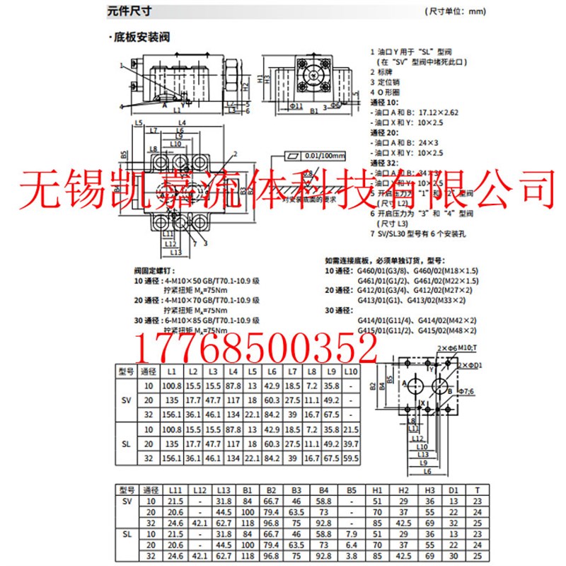 SV15GA1-L4X SV15GB3-L4X/2 SV20PA2-L4X SV20PB1-L4X立新止逆阀-图3