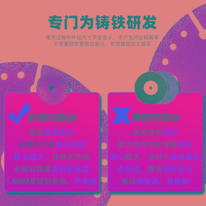 切铸铁锯片钎焊金属切割片金刚石砂轮不H锈钢角磨机350合金切铁王