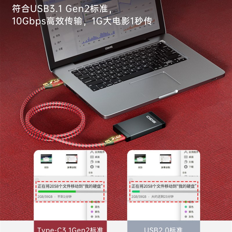 斯格typeb-c数据线10Gbps双头usb3.1gen2公对公100W快充线4K投屏 - 图2