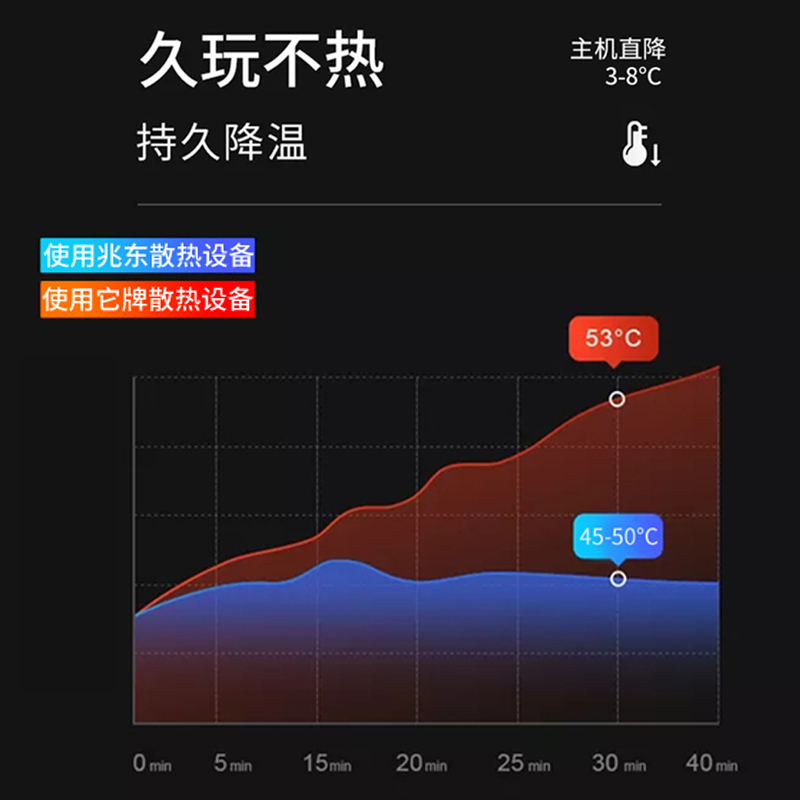 紫铜全纯铜高大功率针柱型cpu超频服务器静音被动散热器可定制diy-图2