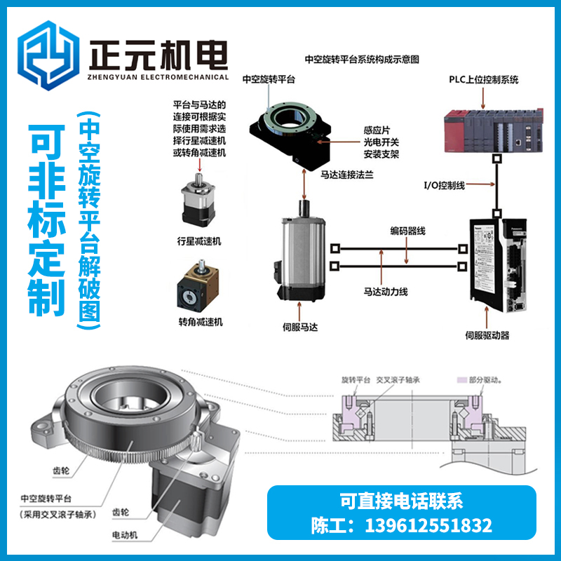 精密中空旋转平台转盘60/85/x130/200电动分度盘配伺服步进工作台