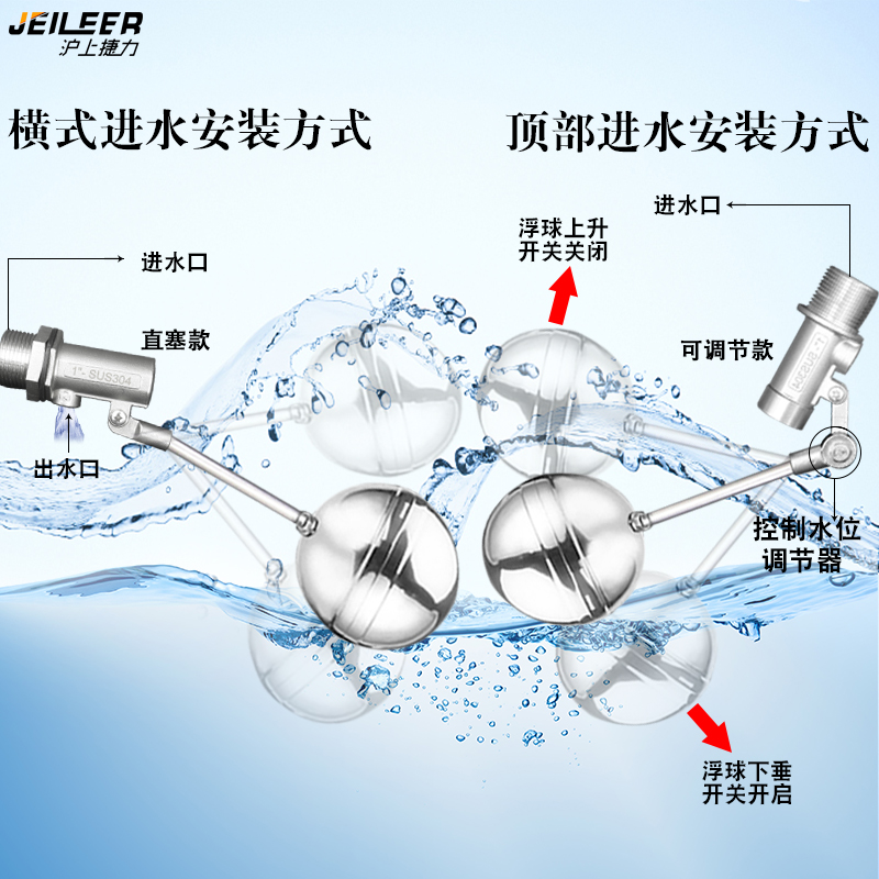 6不锈钢浮球箱耐腐器工业水阀水D塔全自动水位开关控制蚀4分 - 图1