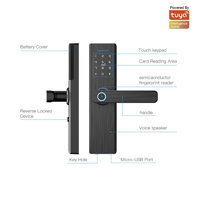 ya WlFi Multiple Uniocking FinDgerprint Lock, Security In - 图0