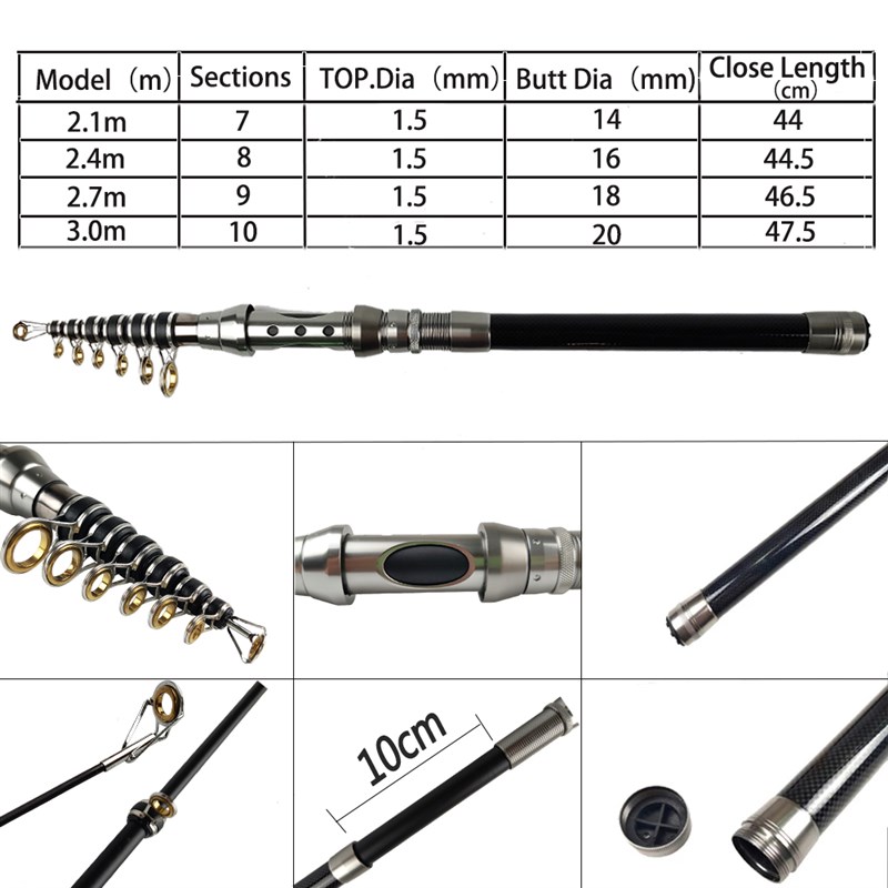 1.8-3.6m feeder rodp combo carbon telescopic spinning fishin - 图2