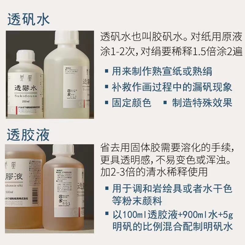 凤凰 透胶液胶f矾矾水 矾液 胶矾水 国画颜料矾水 胶水 胶液 明胶 - 图3