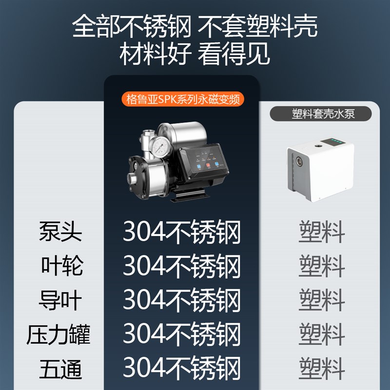 速发新品变频多级增压泵家用自来水全自动管道泵不锈钢静音恒压调