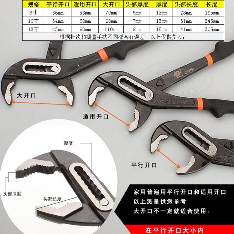 功手活动钳管钳多扳能板工大水泵钳子下水道修Y空调手具活