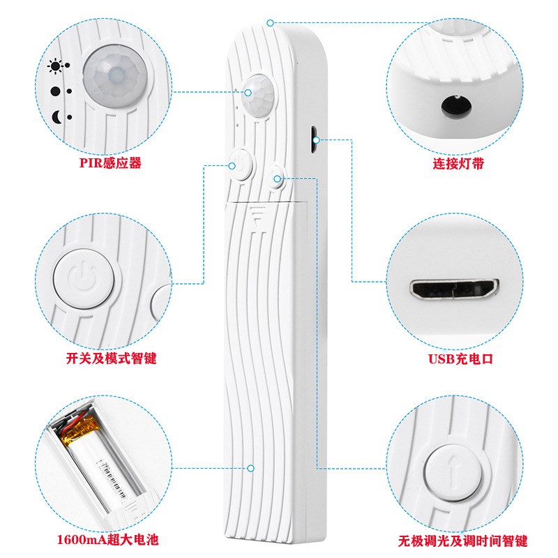智能LED人体感应灯带 led可充电池USB供电卧室床底床围衣柜灯条 - 图2