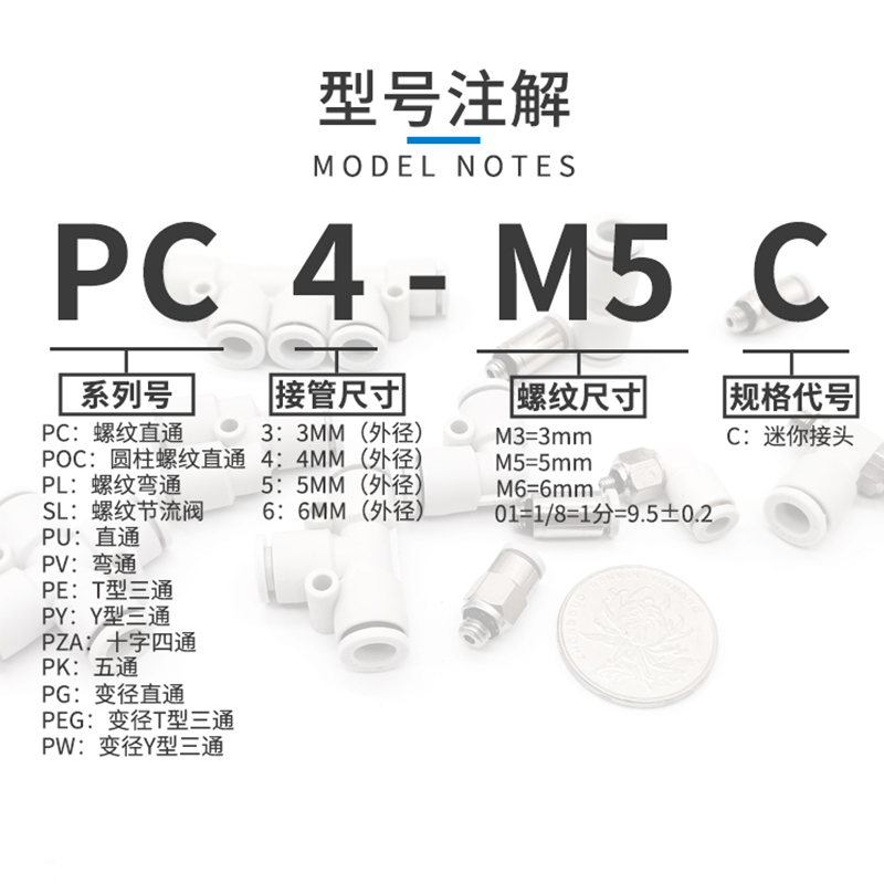 迷你气管快速接头气动微型快插螺纹直通三通弯头3-M5白色变径配件