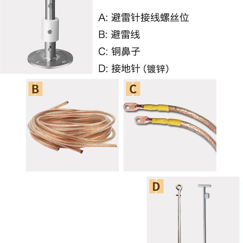 接地针 家用工业避雷针电力接地针 防雷接地 地钉工程避雷针 镀锌 - 图2