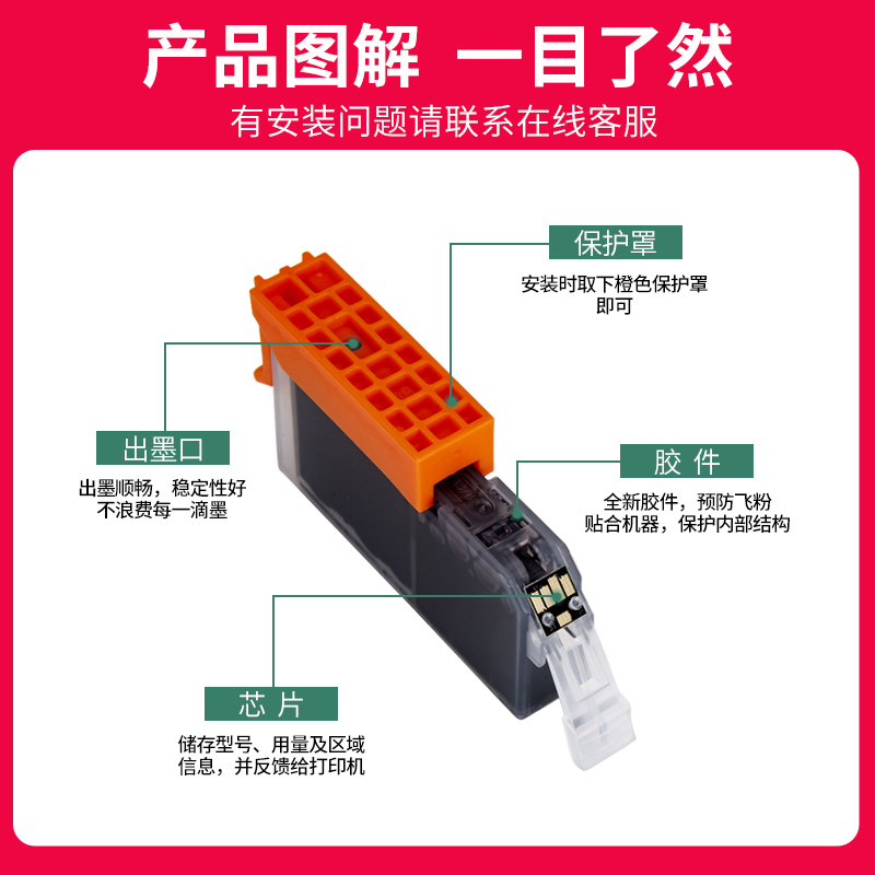 适用佳能PGI-820 CLI-821墨盒Canont i84880 MXP76 MX868大容量墨 - 图0