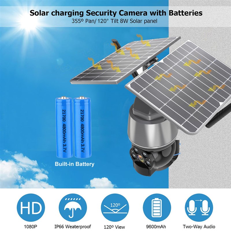 速发i-Cam+ PTZ太阳能室外防水远端监控摄像机Solar WiFi 4G Came - 图3