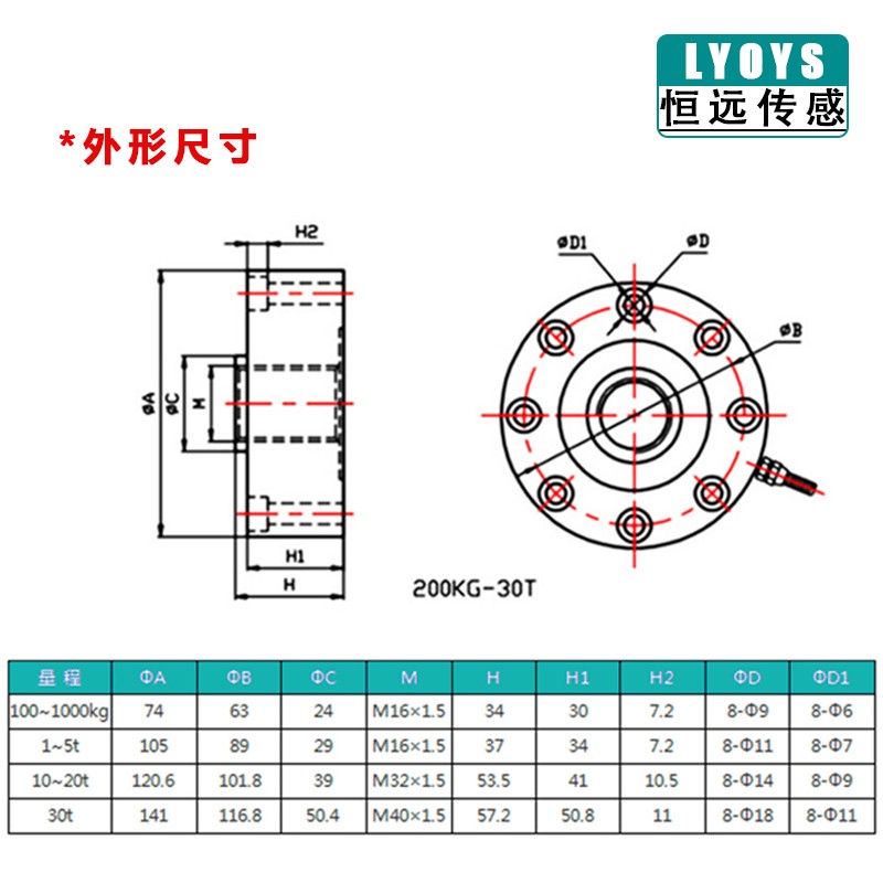 极速轮辐式拉压力称重传感器高精度重量测力传感器压力传感称重传-图2