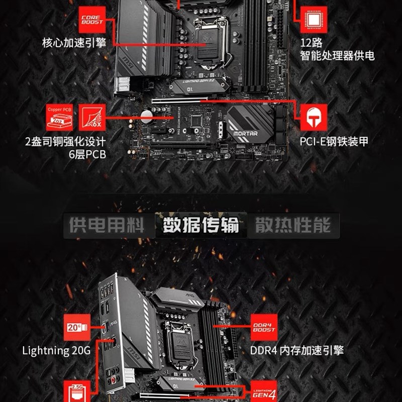 MSI/微星 B460-MORTAR迫击炮 B560主板 B460主板 T支持10代U11代U-图1