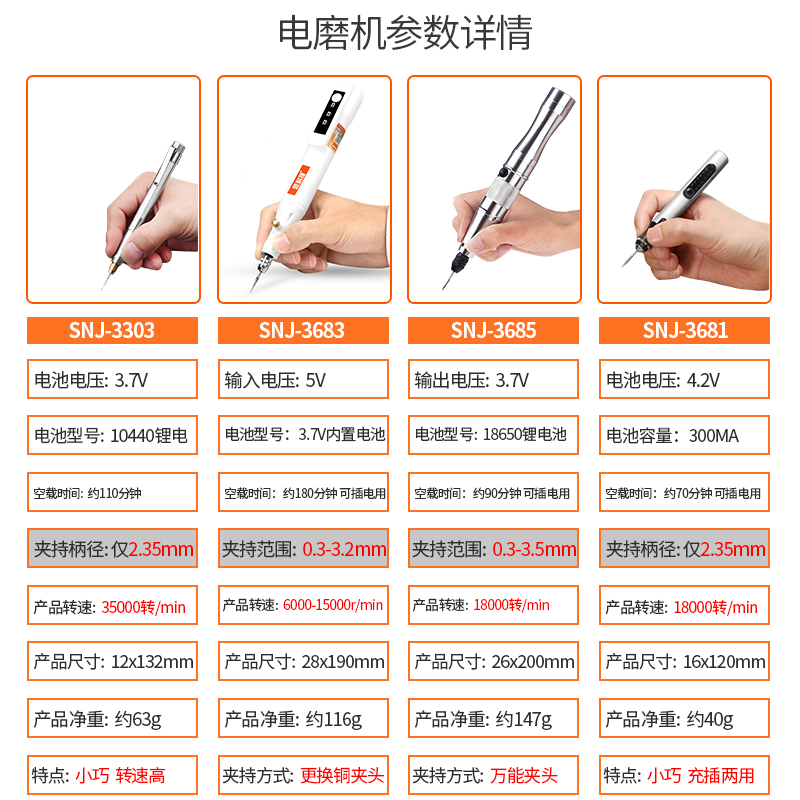 电动刻字笔充电小型刻金属雕刻机木雕核雕玉雕篆刻工具激光雕刻刀 - 图2