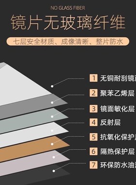 软镜子贴墙自粘高清卧室全身穿衣镜入户家用试衣镜墙面贴纸亚克力