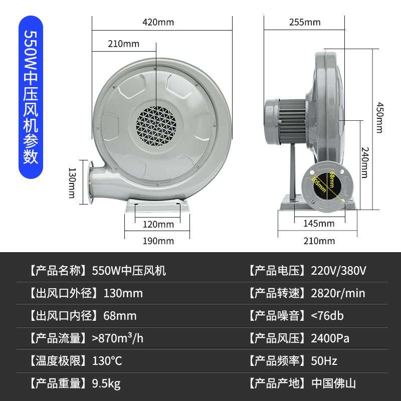 鼓风机可调速220v强力静音小型迷你G防爆离心厨房专用工业通风引