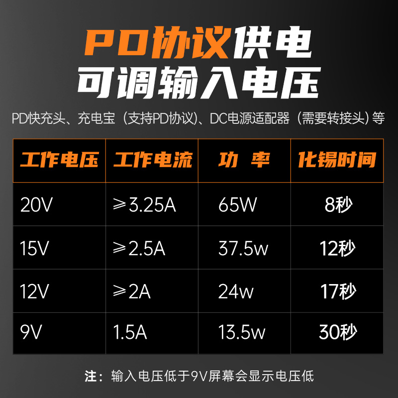 fnirsi智能电烙铁便携式迷你焊台PD65W内热式数显恒温维修焊接