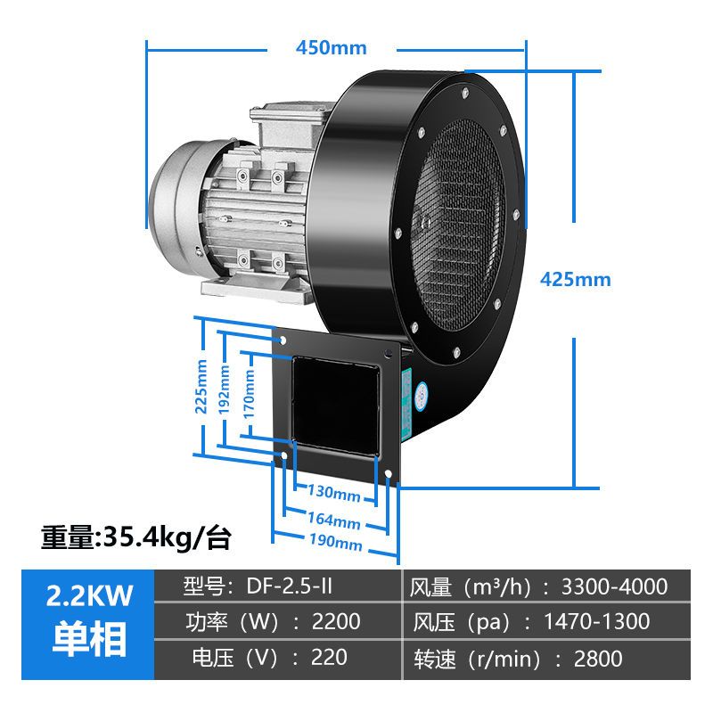 直销新品F型离心风机多翼式耐高温引风机工81鼓风机30TV220V强业 - 图0