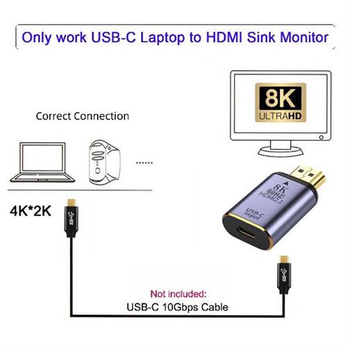 推荐Zihan USBC Type C Female Source Input to HDMI 21 Male-图2