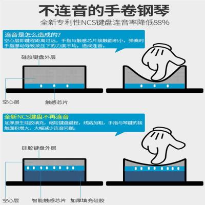 速发Y专业版手卷便携式电子琴移动家用成人折叠加厚键随身软键88 - 图2