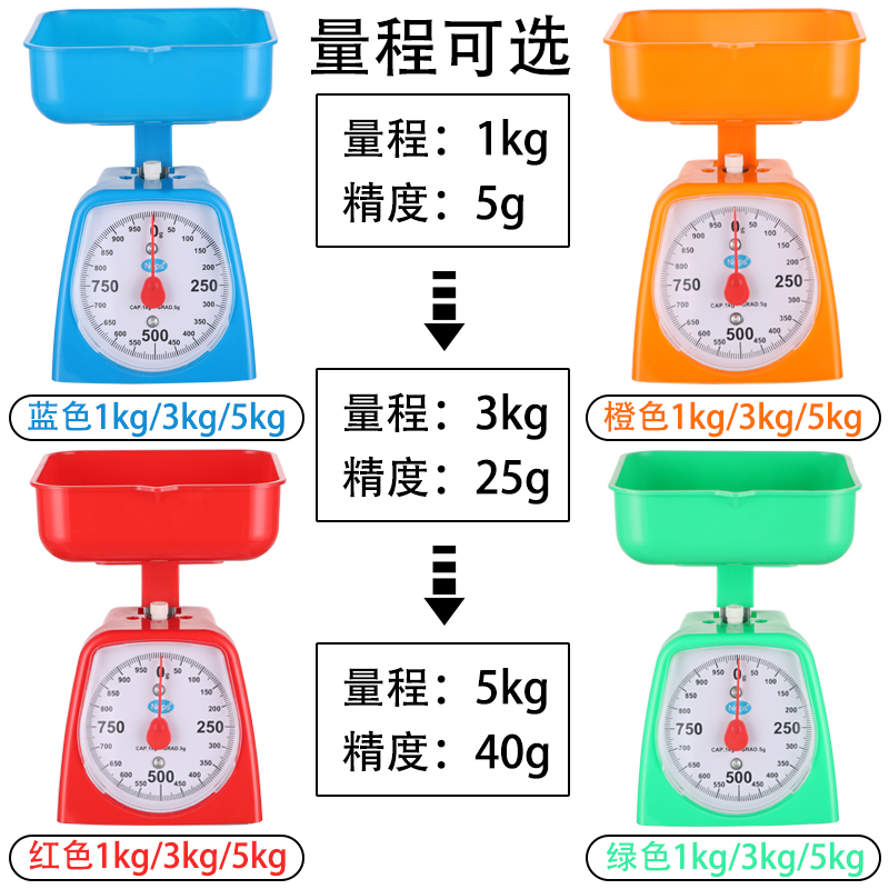 推荐托盘秤二年级数学克与千克学习专用教学演示教具学具1kg3kg5k-图1