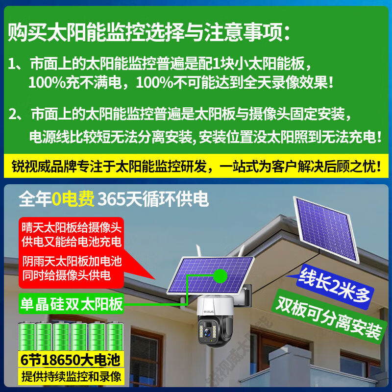 太阳能摄像头f户外无电无网手机远程家用免插电室外防水云台360度 - 图0