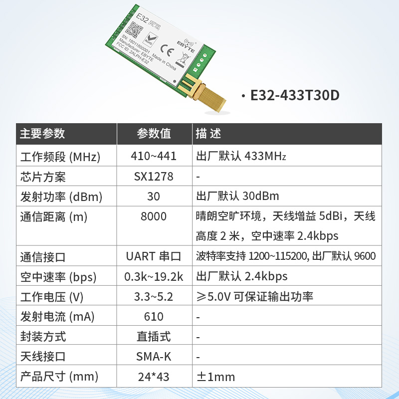 亿佰特无线lora扩频模块433M射频SX1276/SX1278/SX1262透传低功耗 - 图3