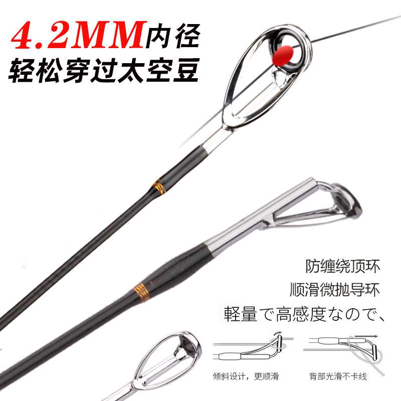 厂家High wind rkoad sliding rod road Ya sliding float specia - 图1