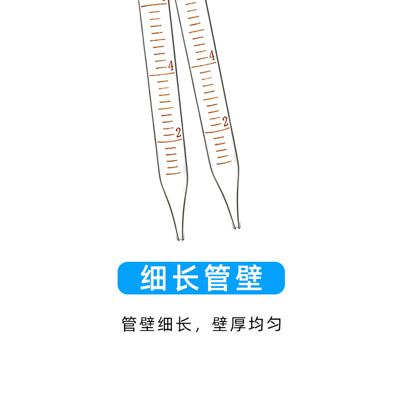 速发胶头滴管带刻度玻璃巴氏吸管实验室塑料移液吸管 1 2 510ml红 - 图1