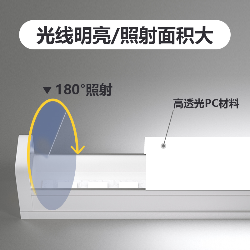 速发ledt5灯管一体化超亮日光灯长条家用商用全套节能支架展示柜 - 图1