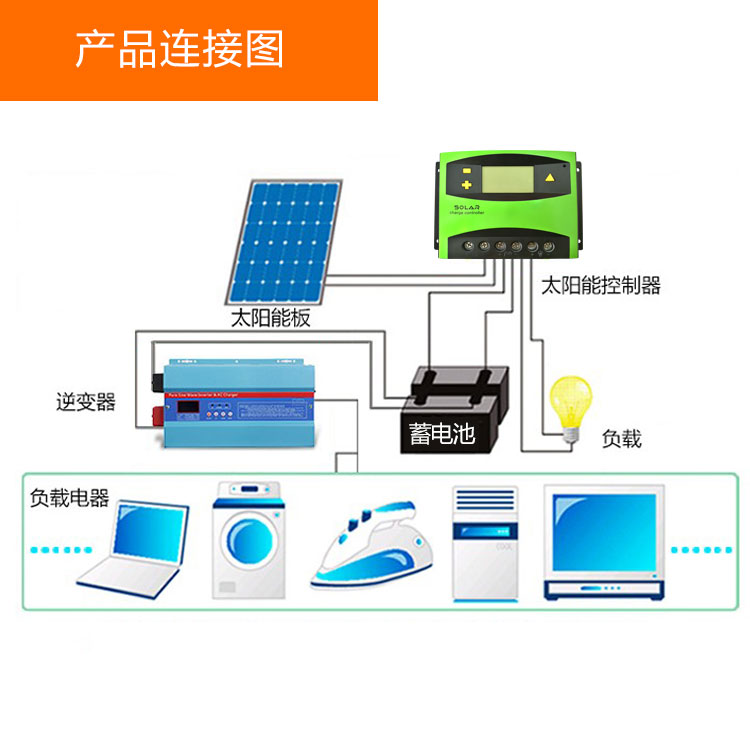 能发电板控制器60A恒压伏流50家用12VN24伏监控40安光稳通 - 图3