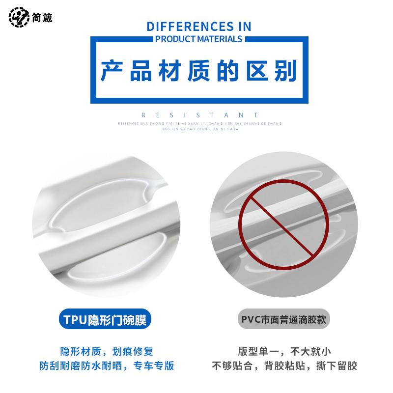 第三代长安CS55lPLUS门把手贴防刮门碗保护膜二代汽车用品配件大 - 图1