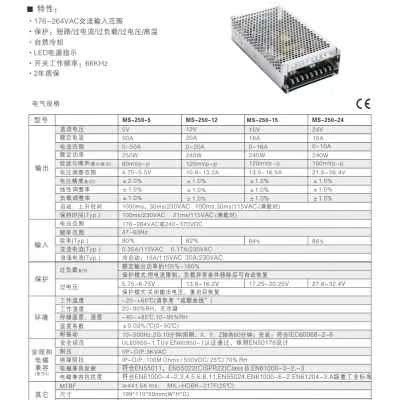 电源电工b业组输出-5单流明A1024V 控制直维-2S0M24配仪器 - 图0