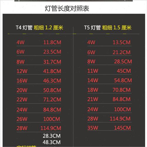 新品家用长条T4灯管T5t灯管日光灯荧光灯卫生间镜前灯节能一米细 - 图0