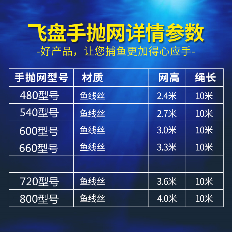 鱼网捞网渔网兜捞鱼网撒网手抛网飞盘式旋网铅坠子捕拉拖扑抓鱼网 - 图0