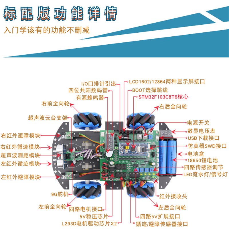 STM32智能小车F103C8T6麦克纳姆轮全向轮循迹避障wifi灭火机器人 - 图2