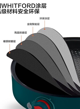 家用电烤盘无烟多功能电烤炉铁板煎牛扒韩式烤肉盘平底不沾锅煎盘
