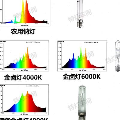 推荐巴士达大功率植物生长补光灯农用钠灯金卤灯400W600W1000W光 - 图0