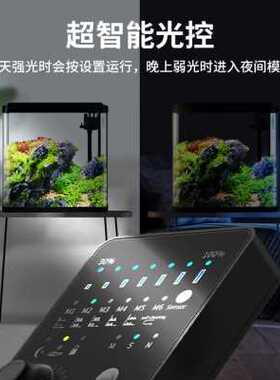 新彻朗环流造浪泵海水缸小型w鱼缸变频超静音冲浪泵横流吹底造打