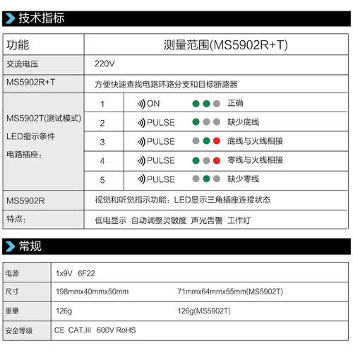 安全简便直观华仪路S590线(220VM)断路寻2插座电M测试-图1