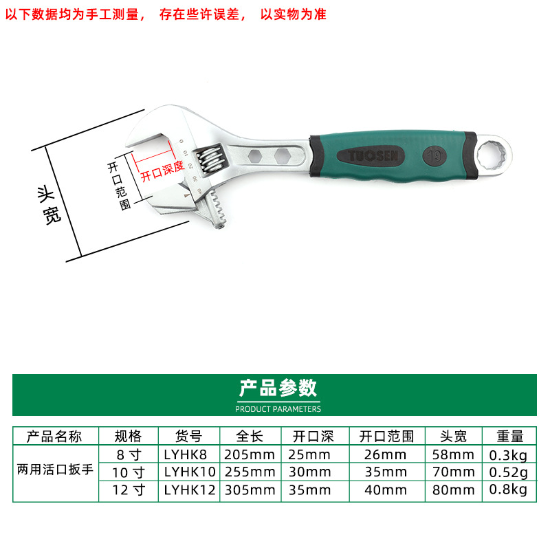 拓森多功能水管管钳活动扳手8寸10寸12寸大开口活口管活两用扳手 - 图1