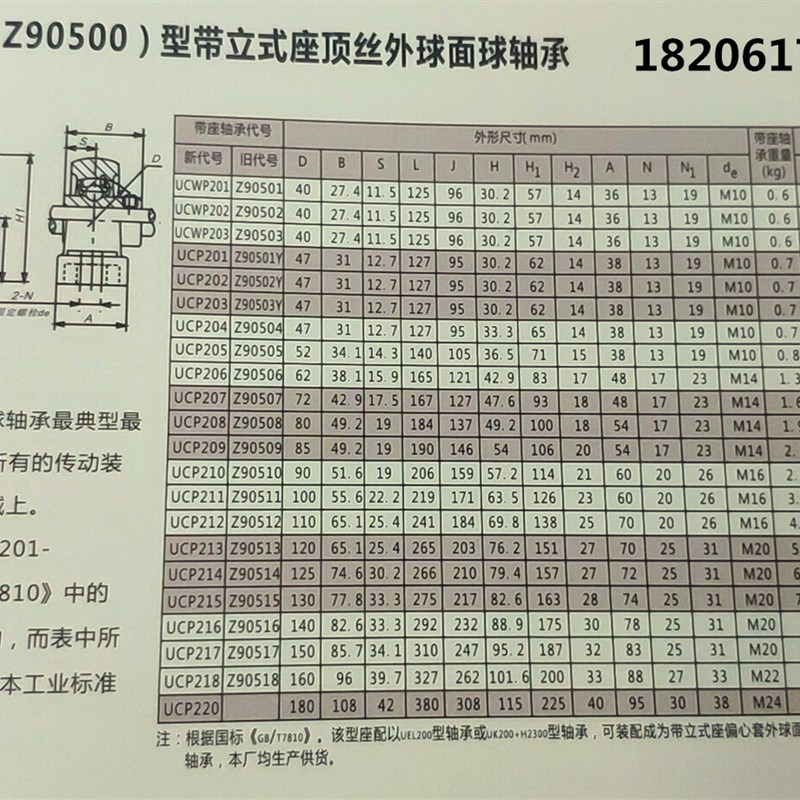 铸座轴式高钢承度立ucp211p212p213p214p215216217218强-图2