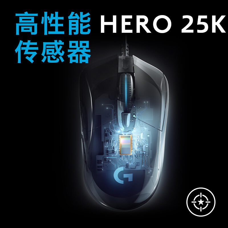 罗技G403HERO有线电竞游戏鼠标背光机械FPS吃鸡宏绝地求生桌面型 - 图2