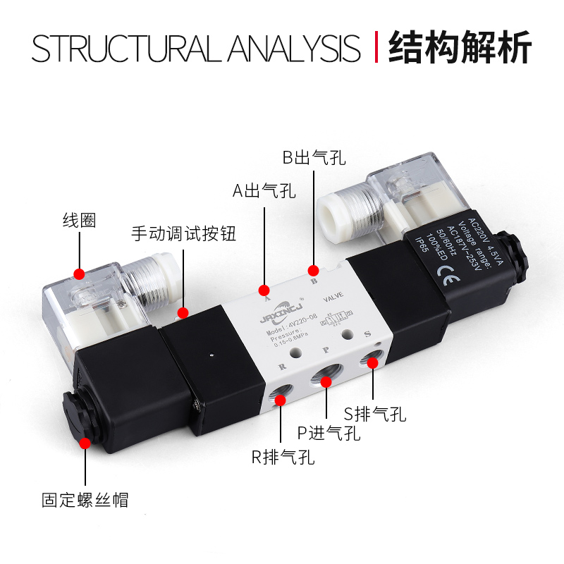 二位五通4V120-06双头气动电磁阀4V220-08/4V320-10/4V420-15气阀-图0